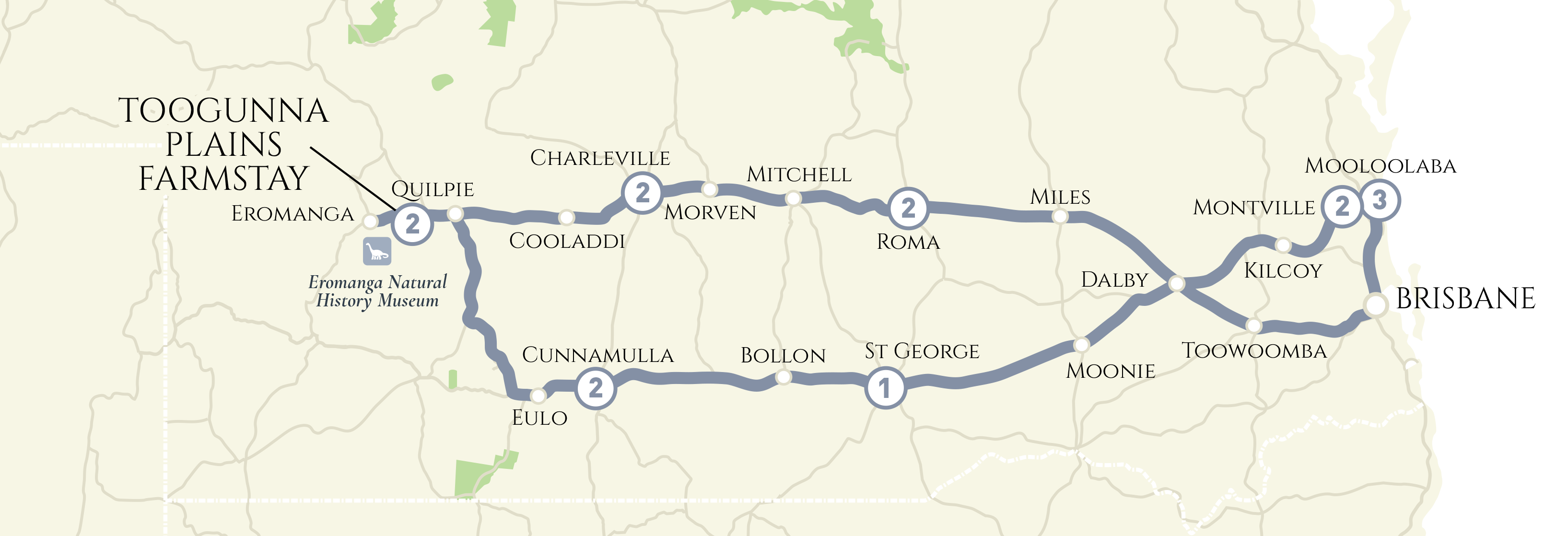 a map with a highlighted route marked in blue, indicating a path or road through various towns. The route starts from Eromanga, passing through towns such as Coolady, Bollon, and ending at Brisbane.