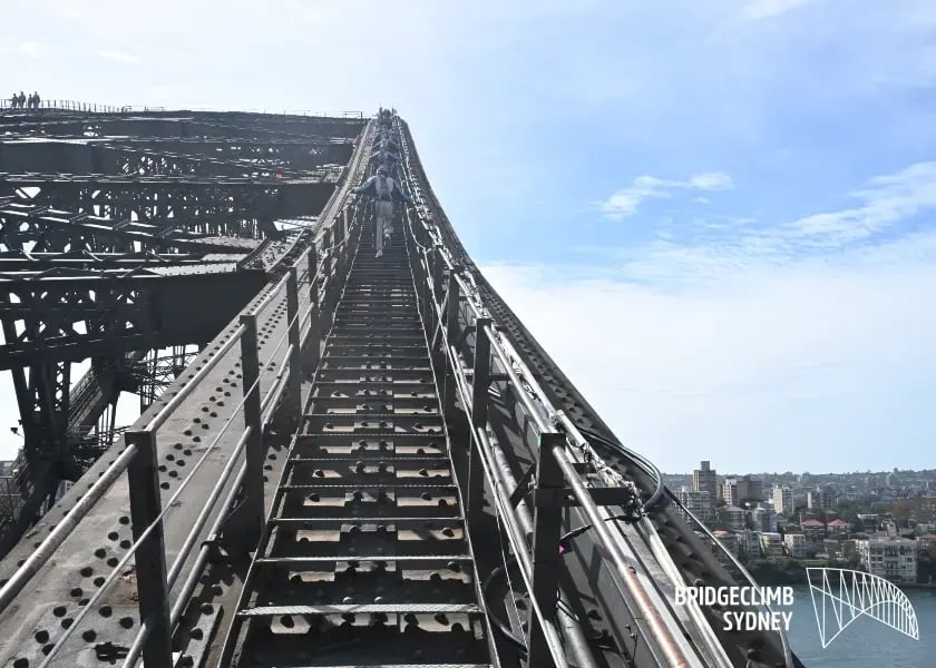 he interior view of the Sydney Harbour Bridge with metal railings and a walkway. The sky is clear with some clouds, and the city skyline is visible in the distance. The bridge is associated with the 'BRIDGECLIMB SYDNEY' event.